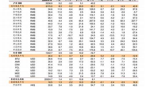 金牛铝合金价格行情_金牛铝材是十大名牌吗