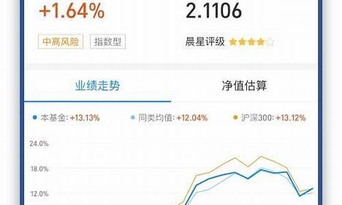 支付宝里的金价是实体金价吗_支付宝的金价