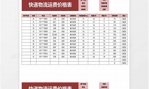 京东快递油价表格_京东快递价格查询表2020