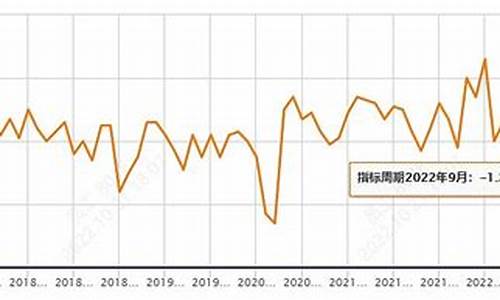 越南黄金和中国黄金价格_越南国金价格暴跌