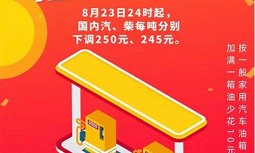 2024年油价调价时间表_油价今晚迎来下调