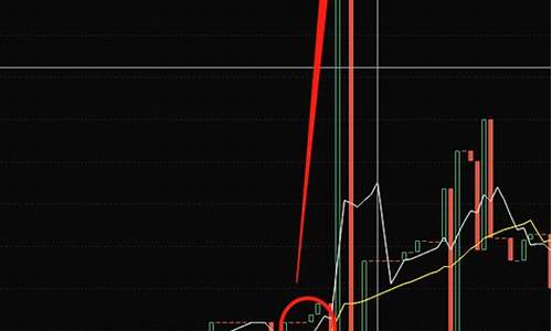 华克金最新价格wcg_华克金价格最新行情