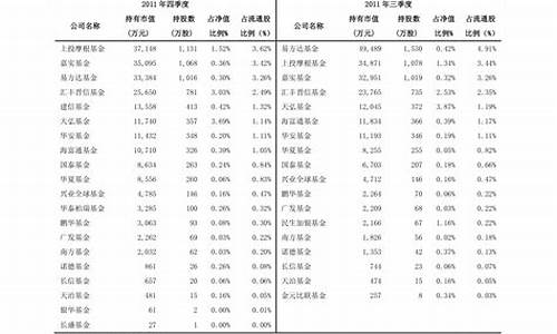 聚氨酯贴合胶_聚氨酯贴金价格表