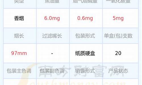 优尔金价格多少钱一盒_优尔有效果吗