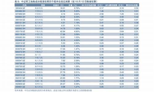 2022年三门峡油价调整_三门峡市油价