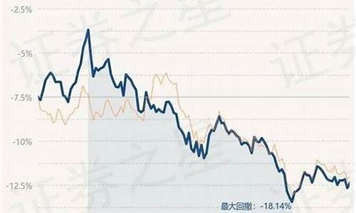 博时金价3点半金价_博时金价和实时金价不一样