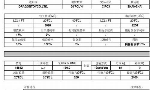 外贸美金价格怎么计算_外贸美金价格怎么算