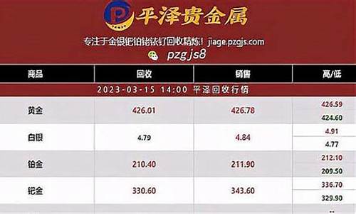 铂金价格涨跌怎么分析_铂金价格如何定出来