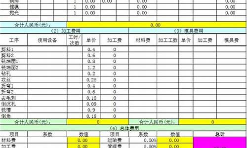 钣金价格怎么报价_钣金报价单