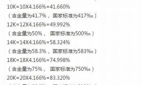 黄金价钱计算公式_黄金首饰价格计算公式