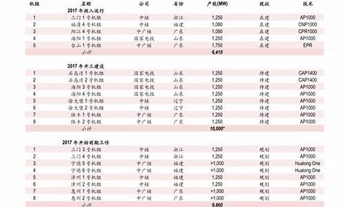 梦金园今日金价查询表2023年9多少钱一克_梦金园金店今日黄