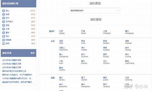 如何查询历年油价_如何查询历年油价数据
