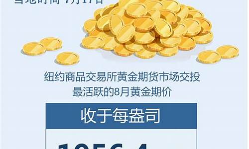 7月29金价行情_7月9日金价