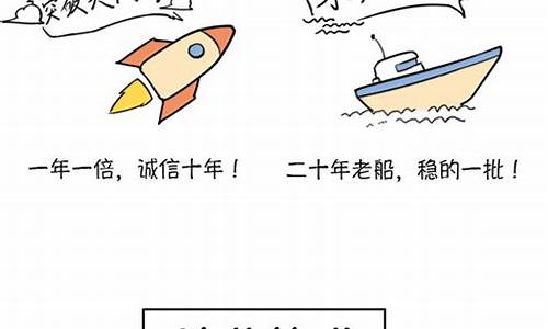 油价星期几优惠_油价为什么在星期四调低